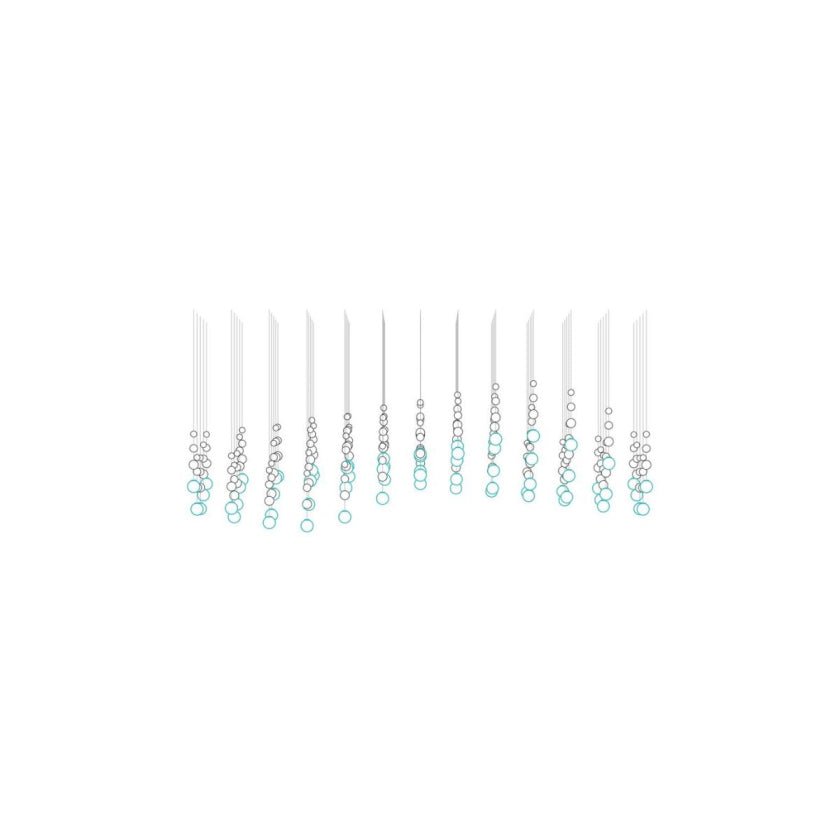 Pearl Curtain Customizable Chandelier