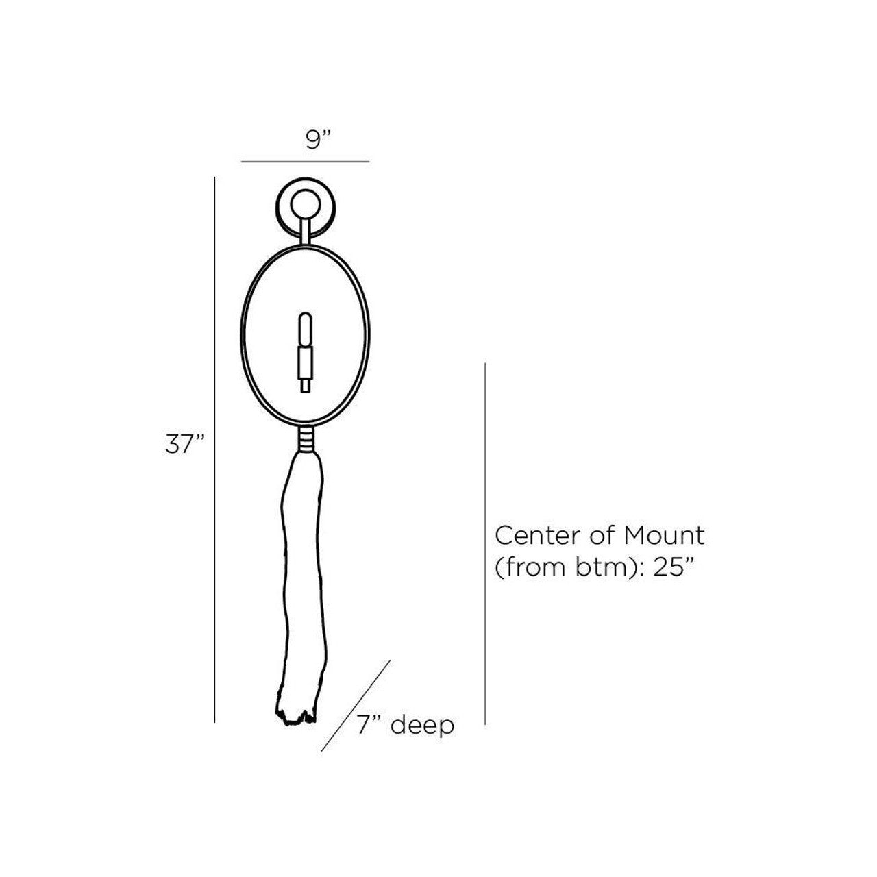 Aramis Sconce