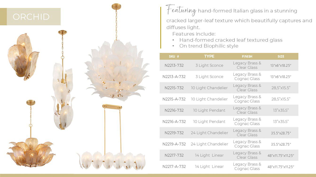 Metropolitan Orchid 24-Light 35.5-in Legacy Chandelier