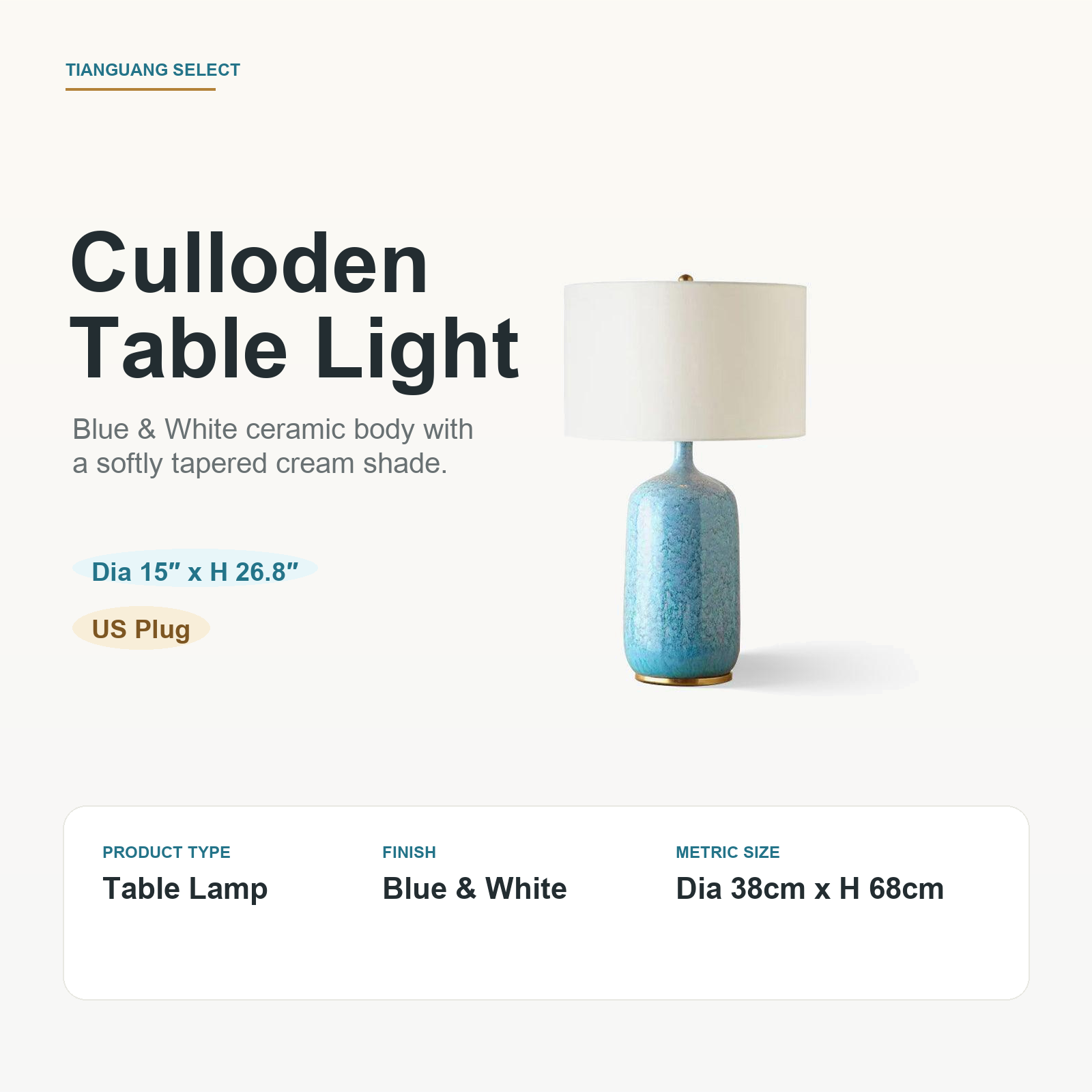 Culloden Table Lamp detail view 2