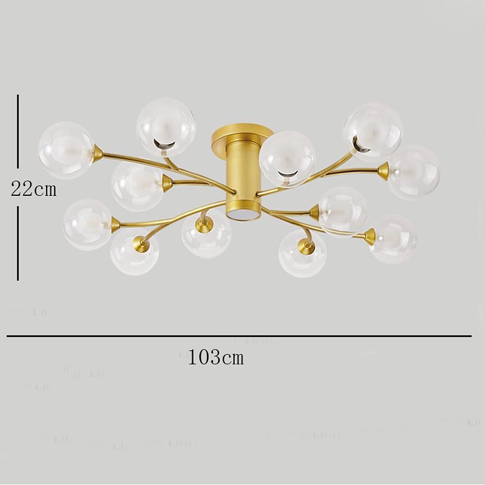 Globe Metal Glass Industrial LED Flush Mount Ceiling
